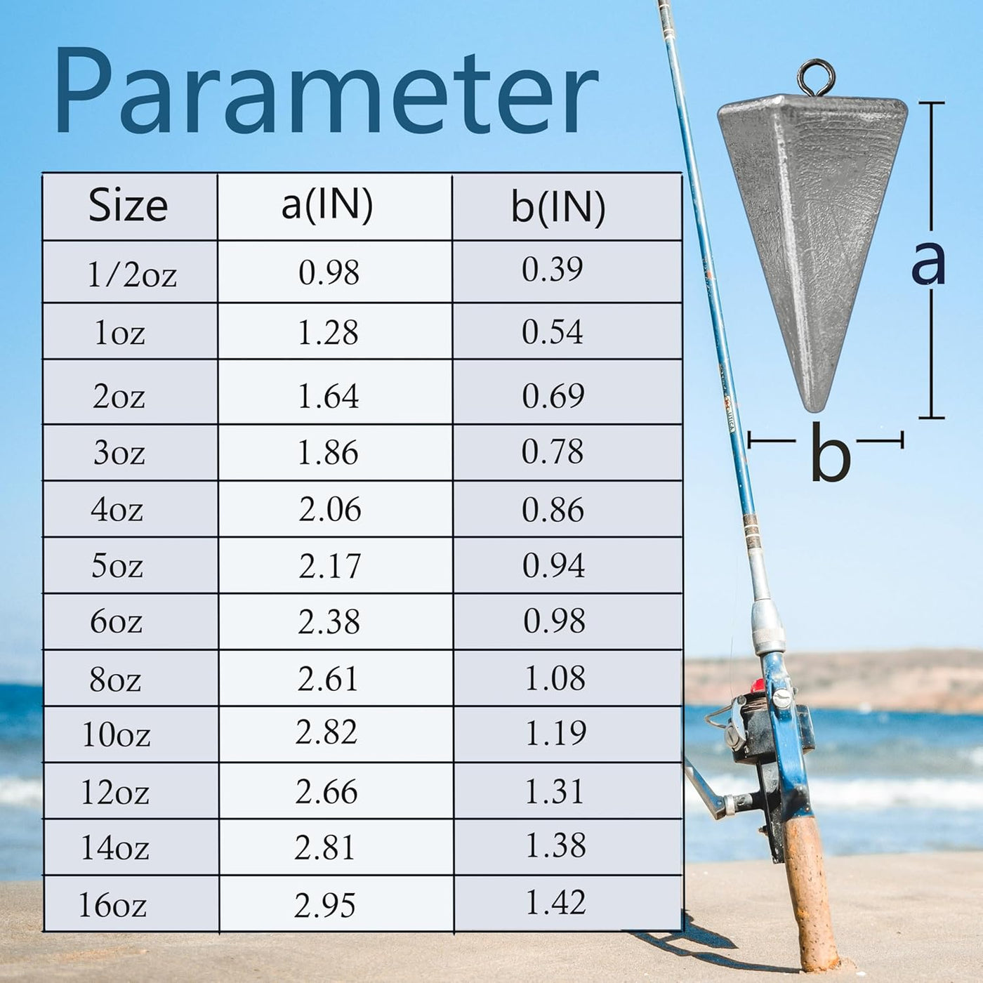 Ghosthorn Fishing weights Fishing Weights Sinkers Pyramid Sinkers Surf Fishing Sinkers for Saltwater Fishing Gear Tackle 1oz 2oz 3oz 4oz 5oz 6oz 8oz 10oz 12oz 14oz 16oz - Ghosthorn