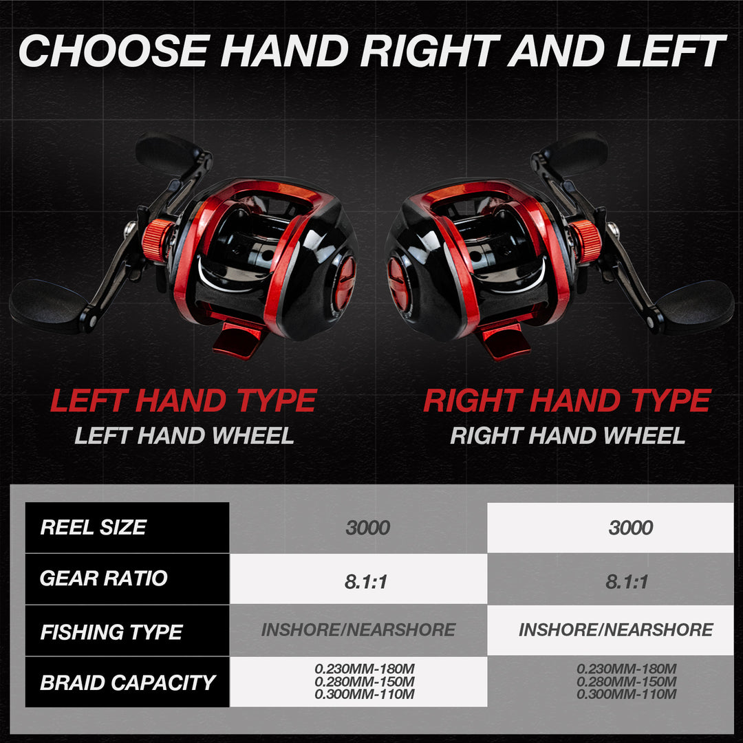 audi baitcasting reel 3 Piece Ghosthorn Fishing Rod and Reel Combo, Baitcasting Reel Travel