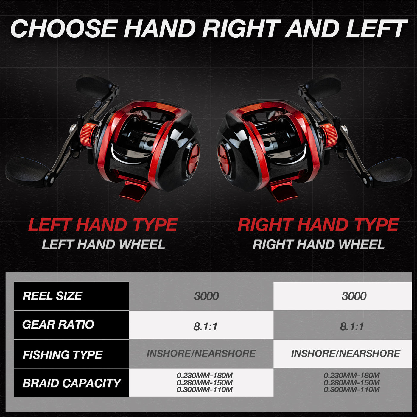 3 Piece Ghosthorn Fishing Rod and Reel Combo, Baitcasting Reel Travel 3 Piece Ghosthorn Fishing Rod and Reel Combo, Baitcasting Reel Travel