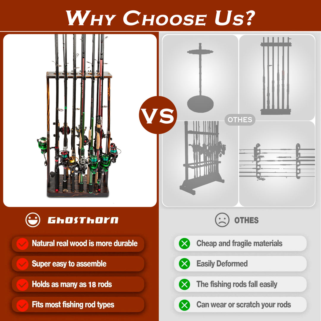 Fishing Rod Pole Holders Rack Garage Floor Stand Holds up to 18 Rods W –  Ghosthorn