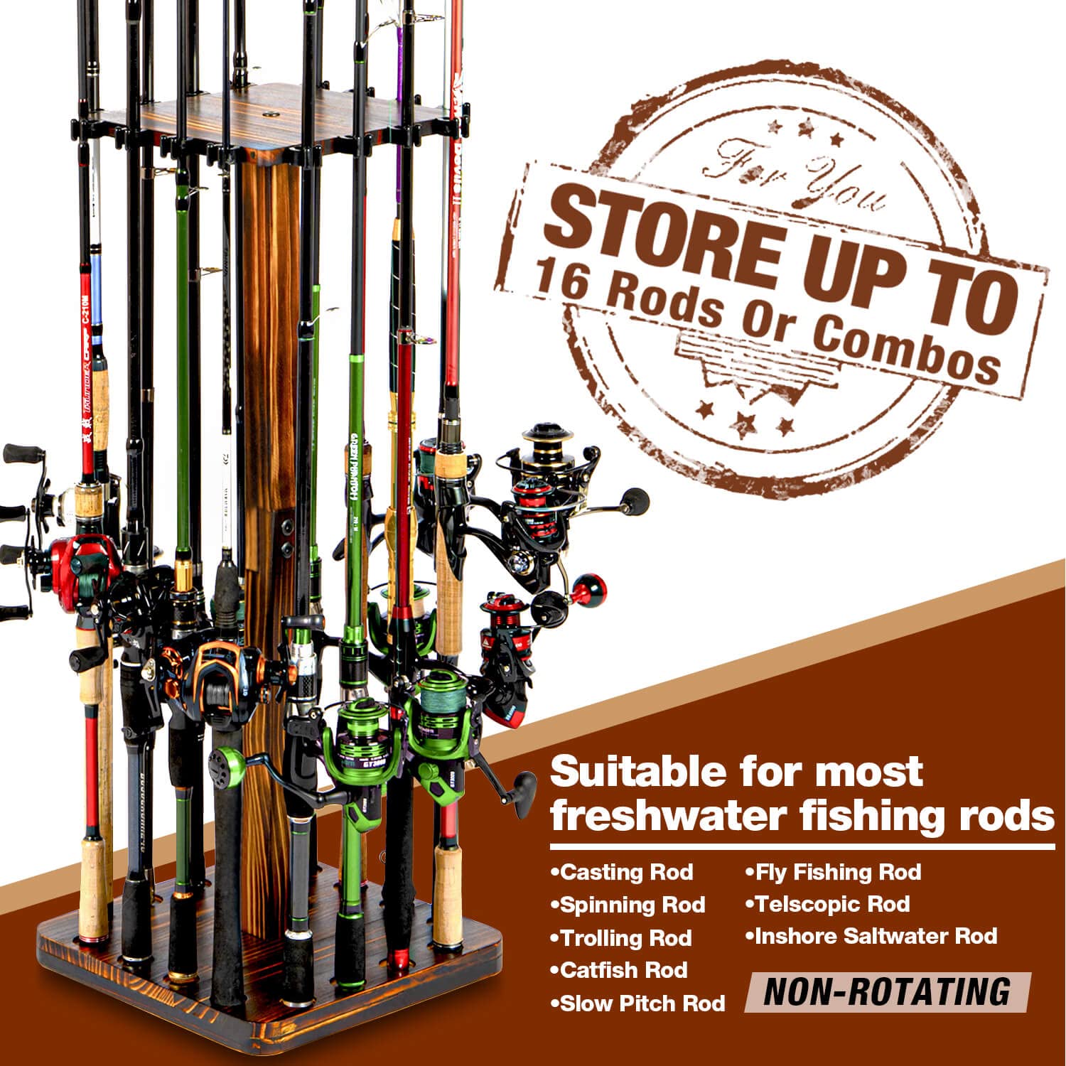 NBINGB Fishing Rod Holders For Garage 360 Degree Rotating Fishing Pole
