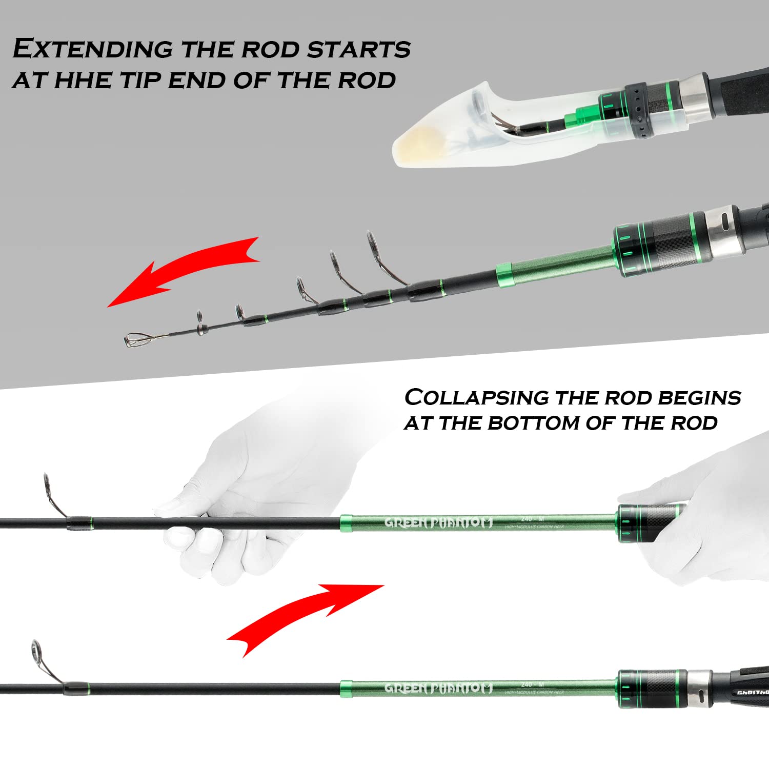 Combo Fishing Surfcasting Telescopic Rod Reel and Wire