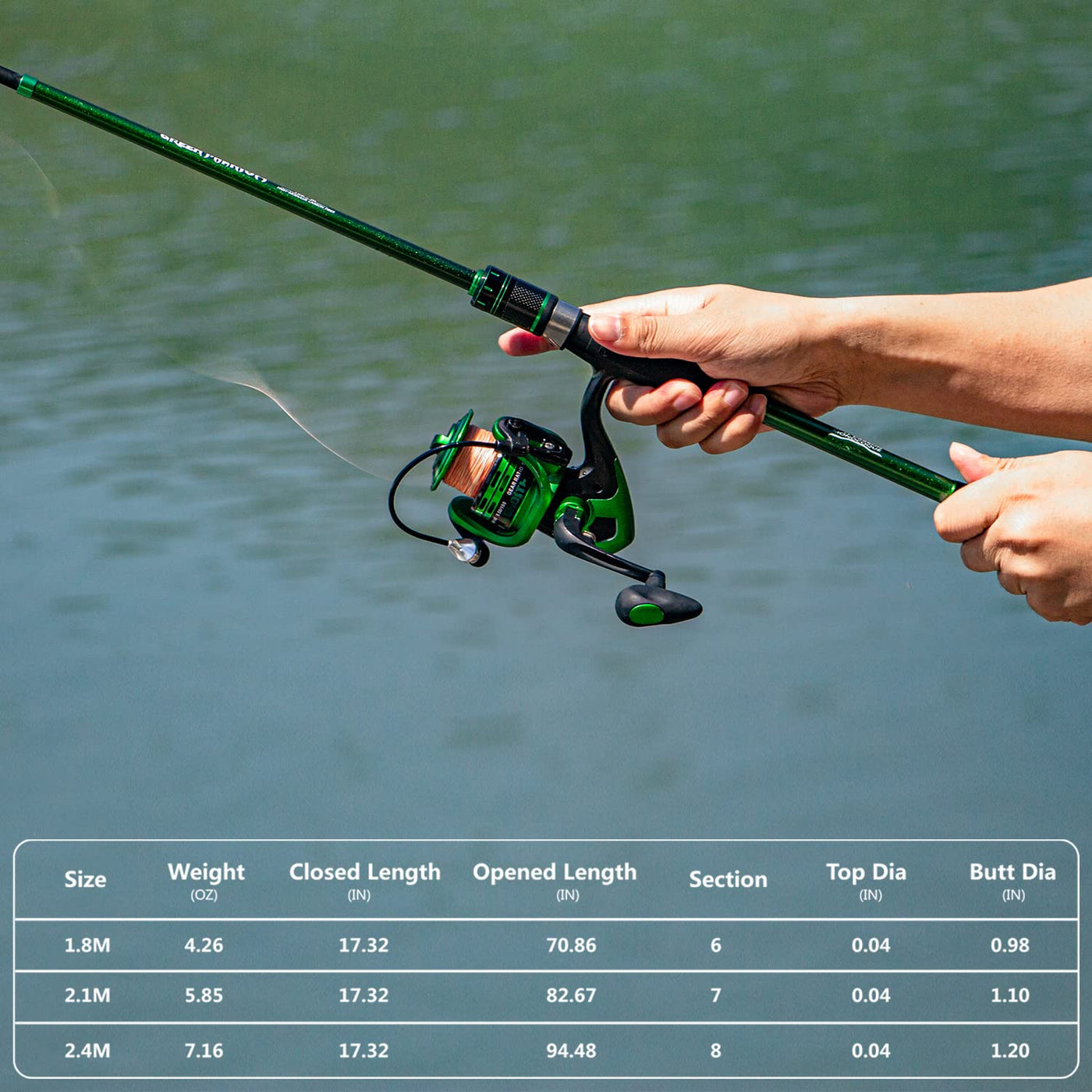 Ghosthorn Fishing Rod and Reel Combo, Graphite Telescoping Fishing